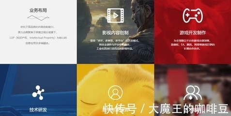 原力動畫沖刺創業板 填平《媽媽咪鴨》3億巨虧，靠數字內容制作服務能否破局？