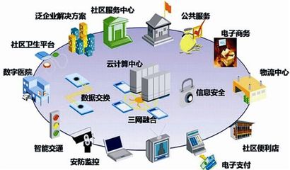 數字內容制作服務 解鎖品牌潛能，驅動未來增長